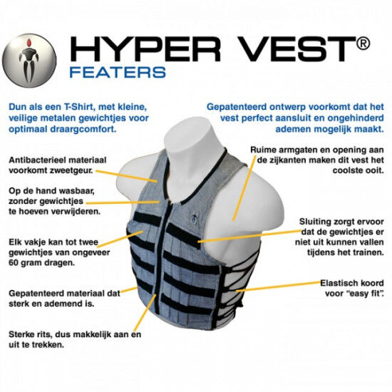 Hyper vest Pro Booster pack