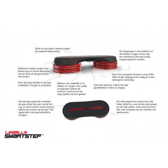 Les Mills Smartstep Les Mills Smartstep