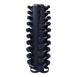 Fixed Dumbbells 1 kg - 50 kg