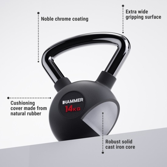 https://www.hammer.de/de-en/media/catalog/product/2/4/2408_hammer_kettlebell_gruppenbild-neu_1.jpg?optimize=medium&bg-color=255,255,255&fit=bounds&height=&width=
